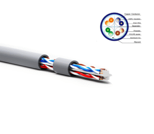 UTP CAT-6 CABLE - 23 AWG