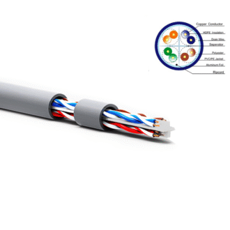 UTP CAT-6 CABLE - 23 AWG
