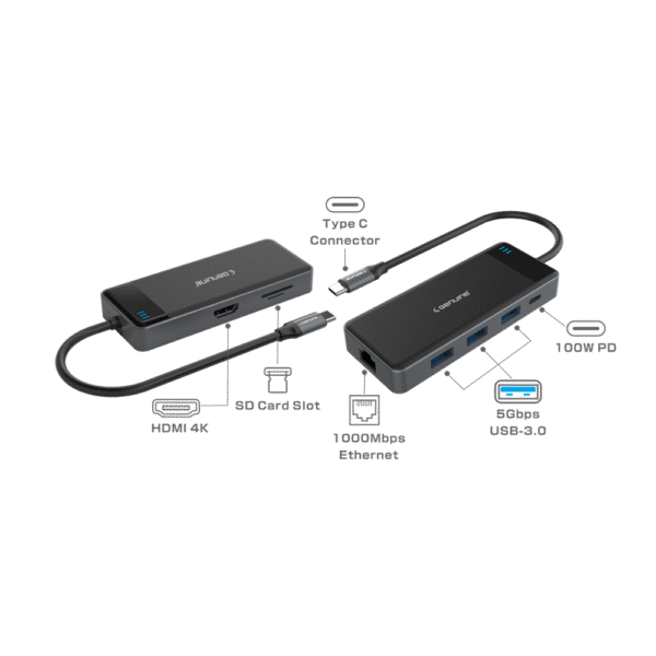 Genuine 8 in 1 Docking Station, 180mm Cable Length, Input USB Type-C 3.1, Transfer rate up to 5Gbps, Fast Charging up to 100W, Grey/Customized, 1 Year Warranty | GN-DC48H - Image 2