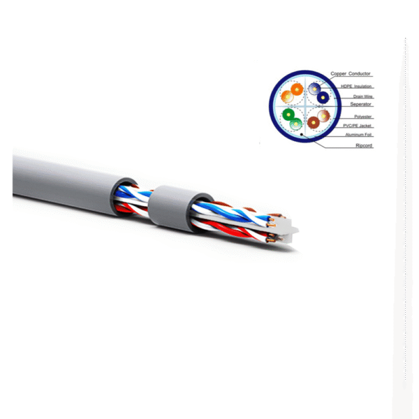 Genuine CAT6 UTP Cable, 23AWG Conductor, 100M Length, Supports Gigabit Ethernet 250MHz, 10G Ready, 1 Year Warranty | GNNC-C6U23AGRY-100