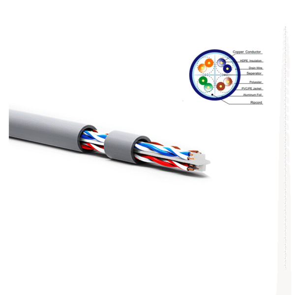 Genuine CAT6 UTP Cable, 23AWG Conductor, 305M Length, Supports Gigabit Ethernet 250MHz, 10G Ready, 1 Year Warranty | GNNC-C6U23AGRY-305